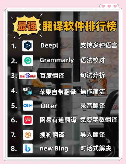 “HelloWorld翻译”在跨平台应用中怎么适配? “HelloWorld翻译”在跨平台应用中怎么适配?